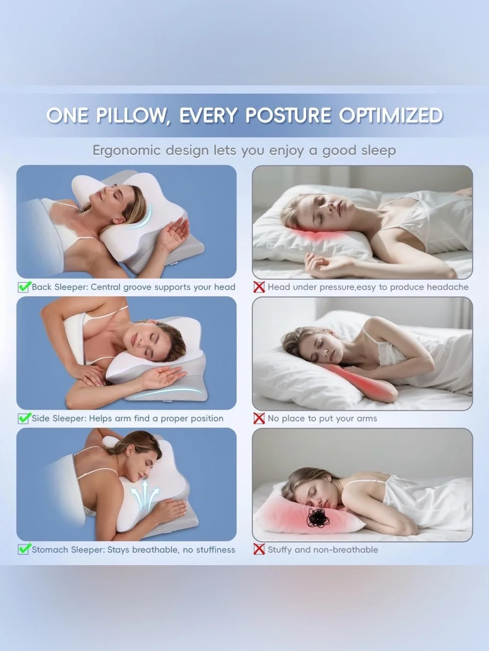 Cervical Neck Pillow, Memory Foam Pillows for Neck and Shoulder Pain Relief
